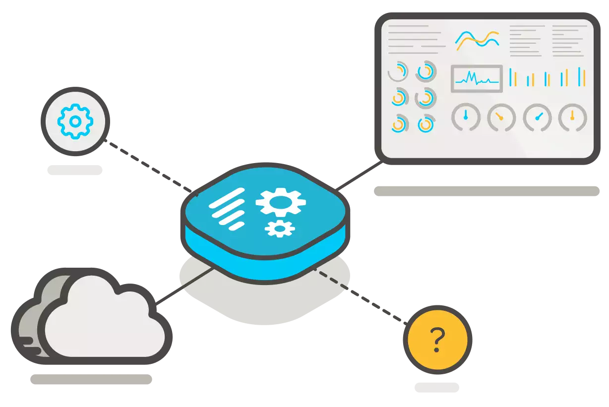 Senhub in detail - A new cloud resource to monitor? Performance problems and not enough information to solve the problem?