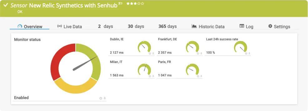 newrelicsyntheticssenhub