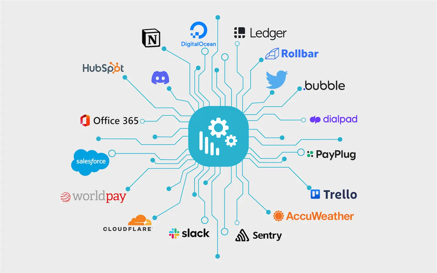 senhub-new-connectors